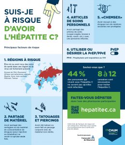 Pharma C - Feuillets facteurs de risque